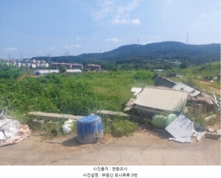 2024타경111793 충청남도 아산시 영인면 성내리 654-1 주택 경매 이미지