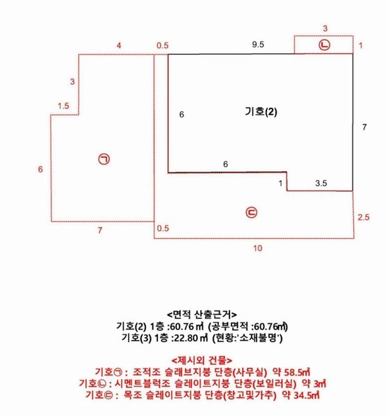 2024타경115849 충청남도 천안시 동남구 목천읍 응원리 50-5 주택 경매 이미지