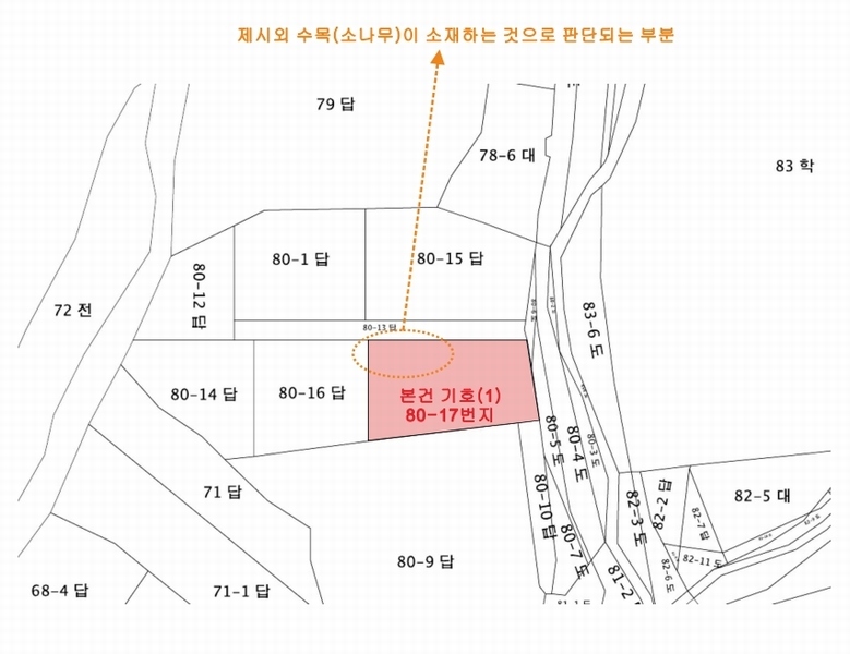 2025타경11260 충청남도 아산시 인주면 금성리 80-17 농지 경매 이미지