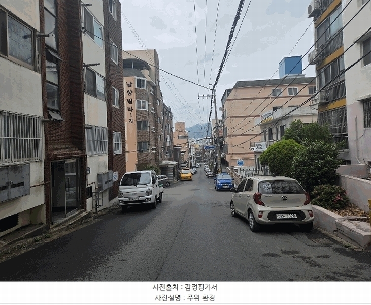 2025타경11429 경상남도 창원시 의창구 읍성로101번길 18, 리조트빌라 4층 401호 다세대(빌라) 경매 이미지