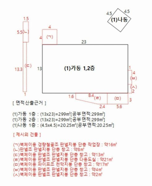 2025타경11545 충청남도 천안시 서북구 두정동 24-1 자동차관련시설 경매 이미지
