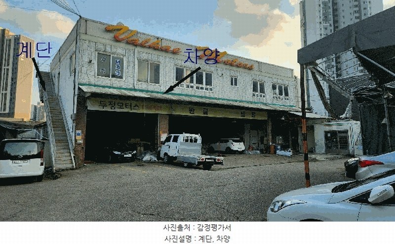 2025타경11545 충청남도 천안시 서북구 두정동 24-1 자동차관련시설 경매 이미지