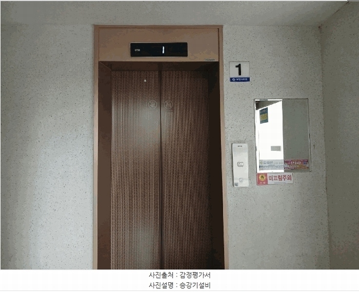 2025타경11581 충청남도 천안시 서북구 천안대로 1843, 부영아파트 105동 12층 1204호 아파트[공급24평형] 경매 이미지