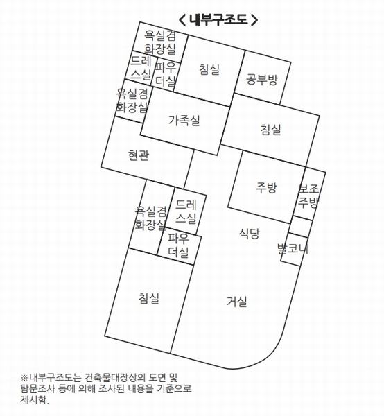2025타경11625 충청남도 천안시 서북구 불당동 741 아파트[공급81평형] 경매 이미지