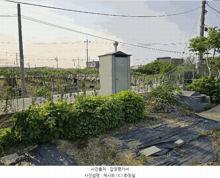 2025타경11791 충청남도 천안시 서북구 입장면 시장리 27-1 과수원 경매 이미지