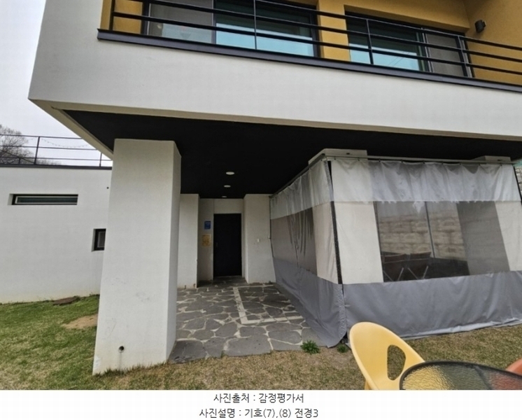 2024타경102522 충청남도 천안시 동남구 목천읍 석천리 182-5 주택 경매 이미지