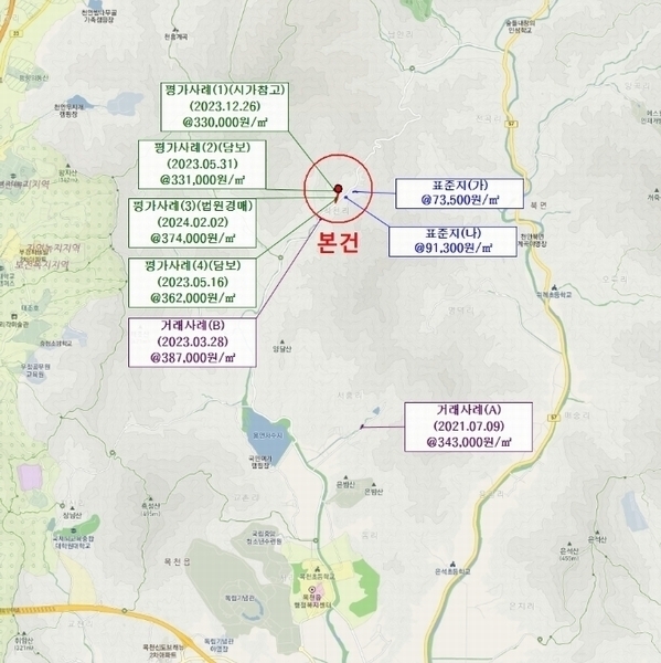 2024타경102522 충청남도 천안시 동남구 목천읍 석천리 182-5 주택 경매 이미지