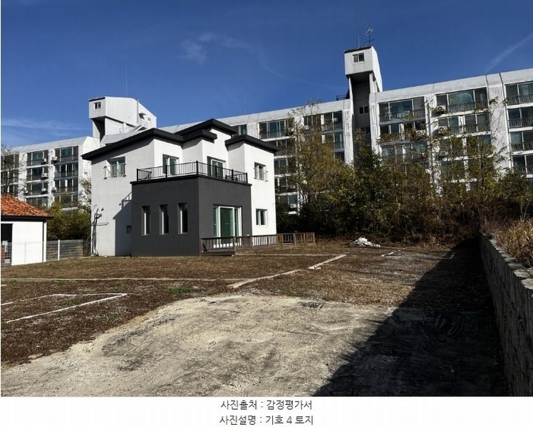 2024타경116071 충청남도 천안시 서북구 성거읍 문덕리 231-31 주택 경매 이미지