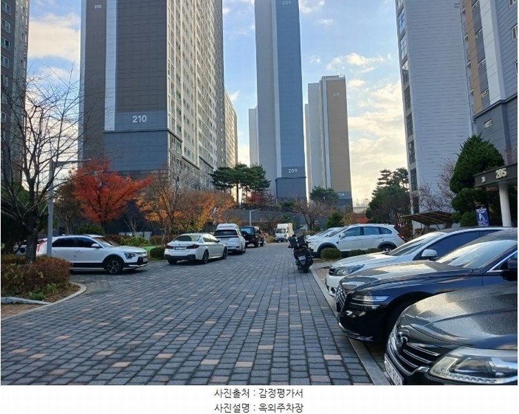 2024타경116347 충청남도 천안시 서북구 스마일시티2로 2, 이편한세상스마일시티2차 205동 16층 1604호 아파트[공급25평형] 경매 이미지