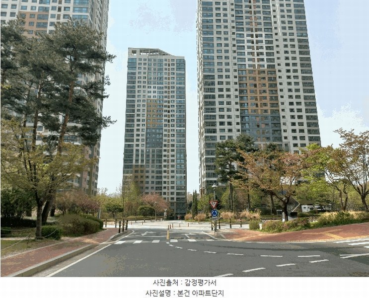 2025타경11487 충청남도 아산시 탕정면로 37, 탕정삼성트라팰리스 401동 23층 2301호 아파트[공급32평형] 경매 이미지