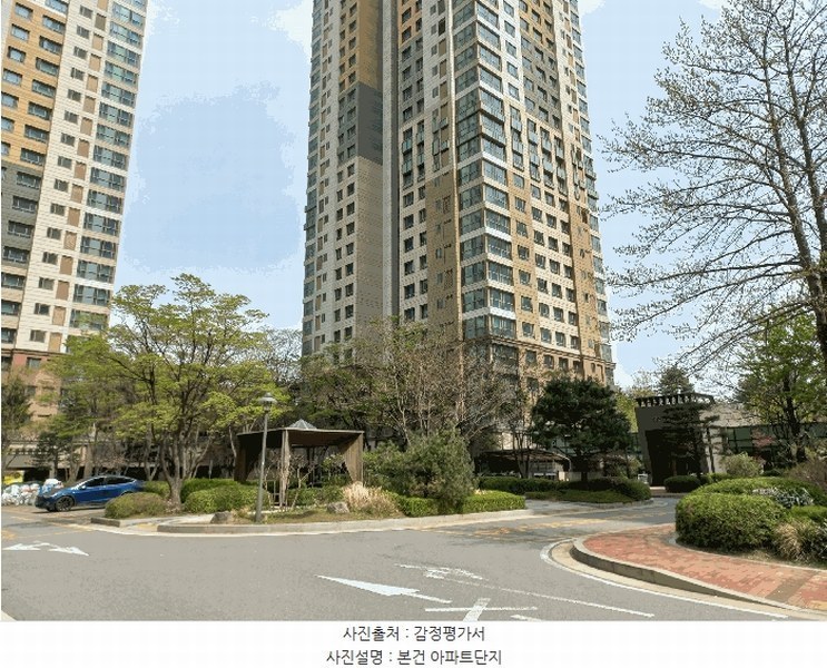 2025타경11487 충청남도 아산시 탕정면로 37, 탕정삼성트라팰리스 401동 23층 2301호 아파트[공급32평형] 경매 이미지