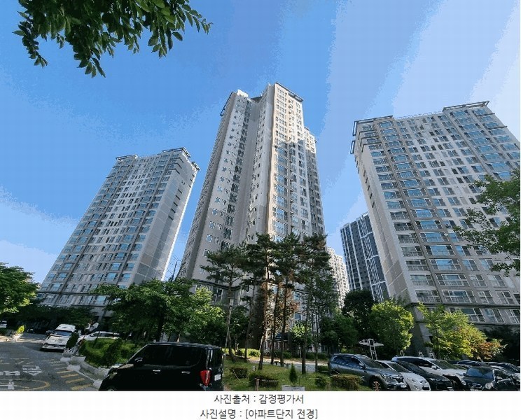 2025타경490 충청남도 천안시 서북구 한들3로 107, 백석리슈빌아파트 101동 20층 2001호 아파트[공급57평형] 경매 이미지