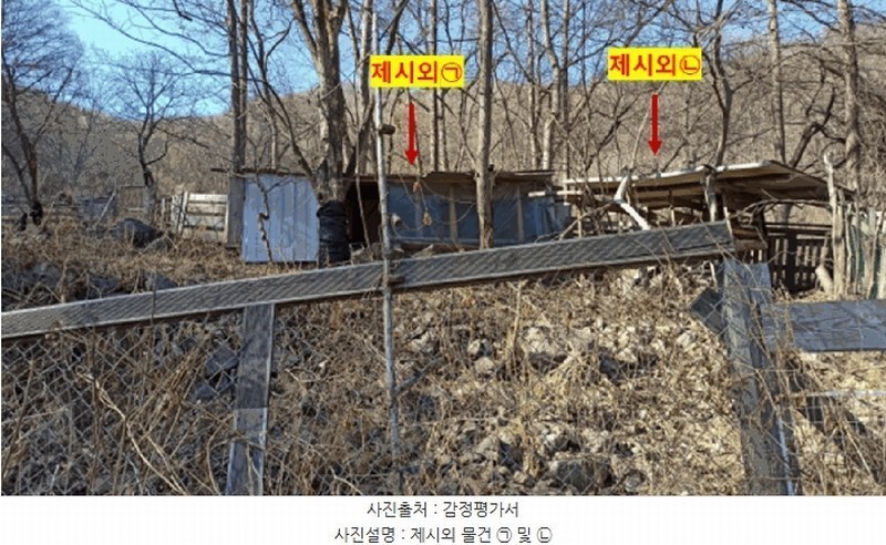 2025타경11205 충청남도 천안시 동남구 광덕면 보산원리 산147-21 임야 경매 이미지