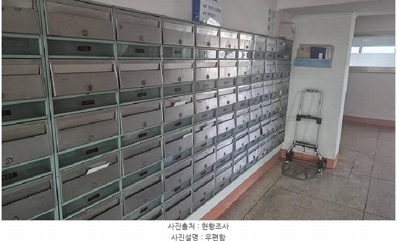 2025타경11413 충청남도 천안시 서북구 서부15길 41, 대우성정프라자아파트 상가동 13층 1308호 아파트[공급23평형] 경매 이미지