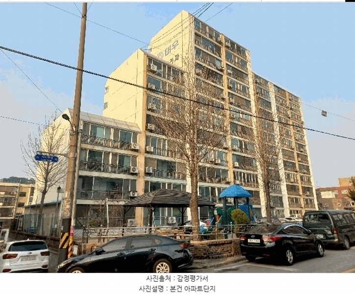 2025타경11413 충청남도 천안시 서북구 서부15길 41, 대우성정프라자아파트 상가동 13층 1308호 아파트[공급23평형] 경매 이미지