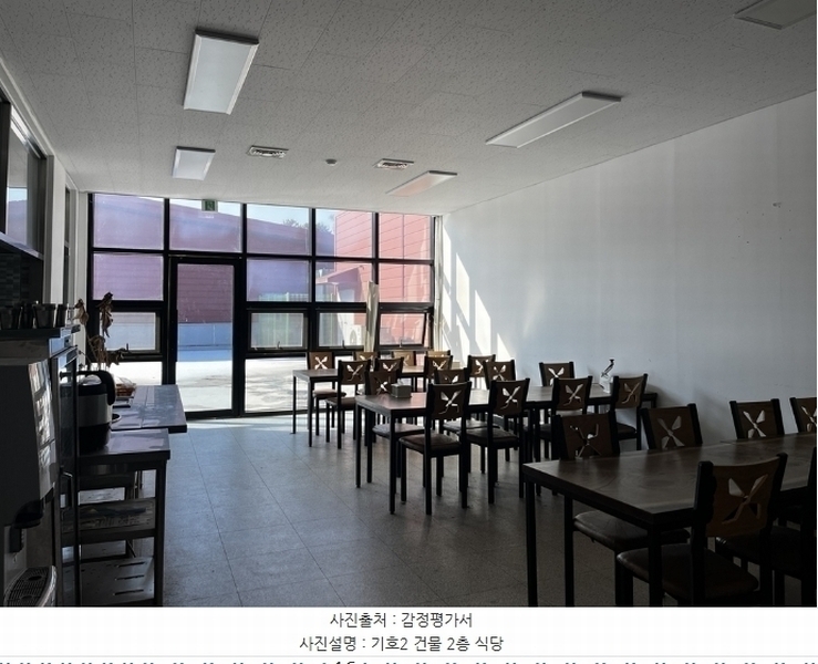 2024타경6174 충청남도 천안시 동남구 성남면 용원리 468 공장 경매 이미지