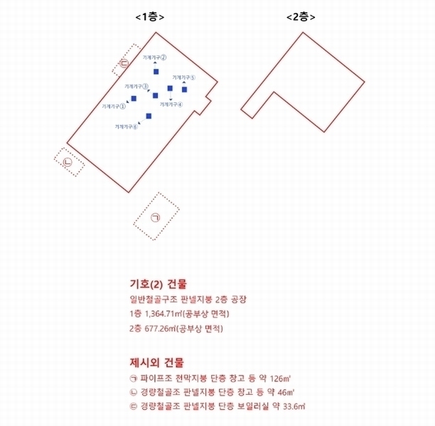 2024타경6174 충청남도 천안시 동남구 성남면 용원리 468 공장 경매 이미지