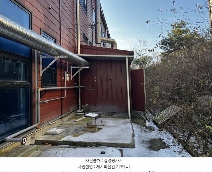 2024타경6174 충청남도 천안시 동남구 성남면 용원리 468 공장 경매 이미지