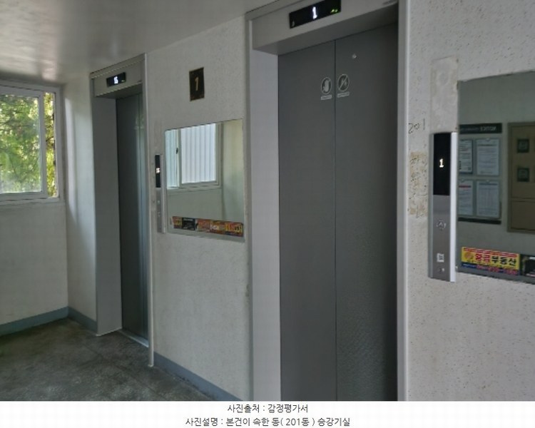 2024타경114303 충청남도 천안시 서북구 월봉7길 77, 청솔아파트 201동 15층 1504호 아파트[공급20평형] 경매 이미지