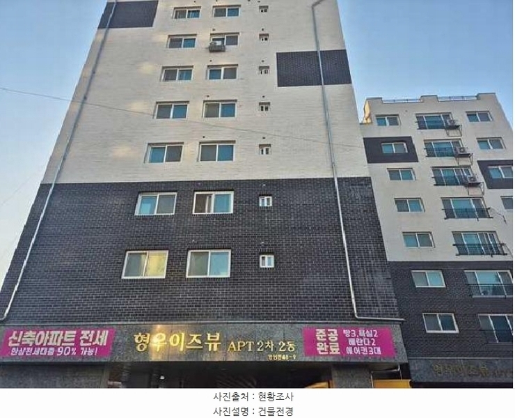 2025타경11204 충청남도 천안시 동남구 미나릿길 39, 형우이즈뷰2차아파트 2동 6층 603호 아파트 경매 이미지