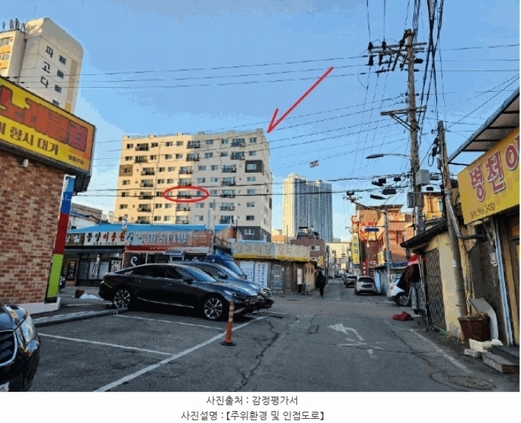 2025타경11204 충청남도 천안시 동남구 미나릿길 39, 형우이즈뷰2차아파트 2동 6층 603호 아파트 경매 이미지