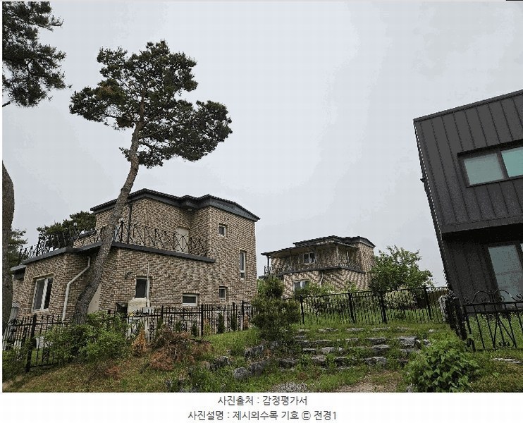2025타경11689 충청남도 아산시 음봉면 신휴리 55-83 주택 경매 이미지