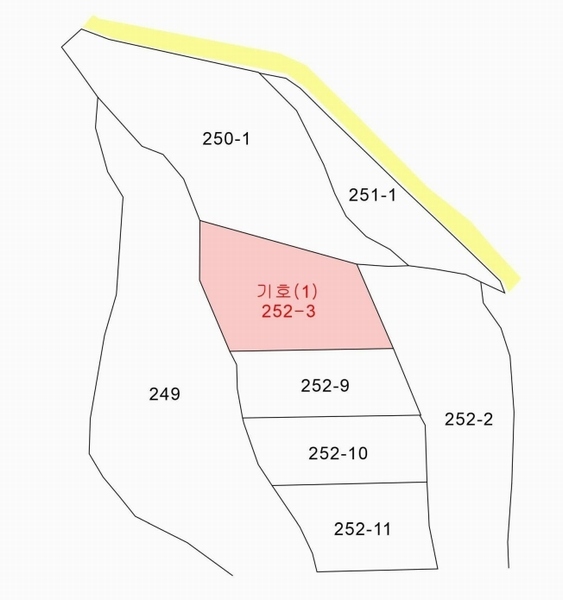 2025타경12254 충청남도 천안시 동남구 구룡동 252-3 농지 경매 이미지