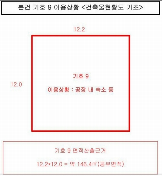 2023타경6511 충청남도 아산시 영인면 역리 342-27 공장 경매 이미지