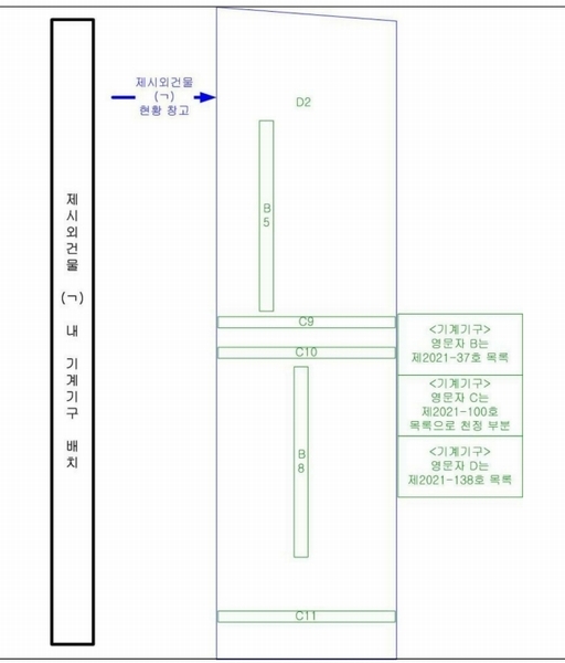 2023타경6511 충청남도 아산시 영인면 역리 342-27 공장 경매 이미지