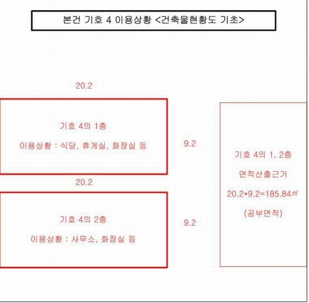 2023타경6511 충청남도 아산시 영인면 역리 342-27 공장 경매 이미지