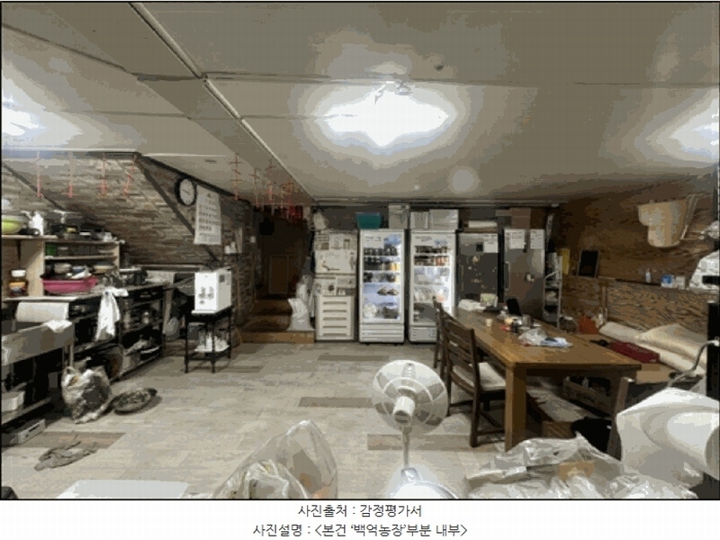 2024타경117067 충청남도 천안시 동남구 풍세로 798, 코르지아 1층 127호 근린상가 경매 이미지