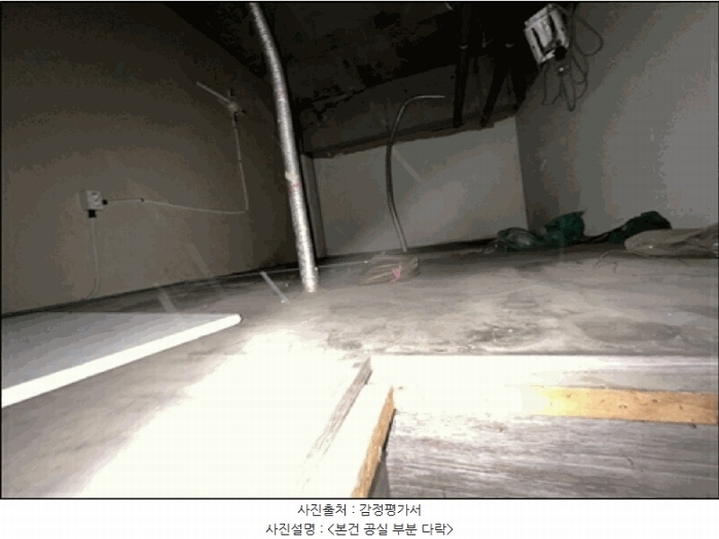 2024타경117067 충청남도 천안시 동남구 풍세로 798, 코르지아 1층 127호 근린상가 경매 이미지