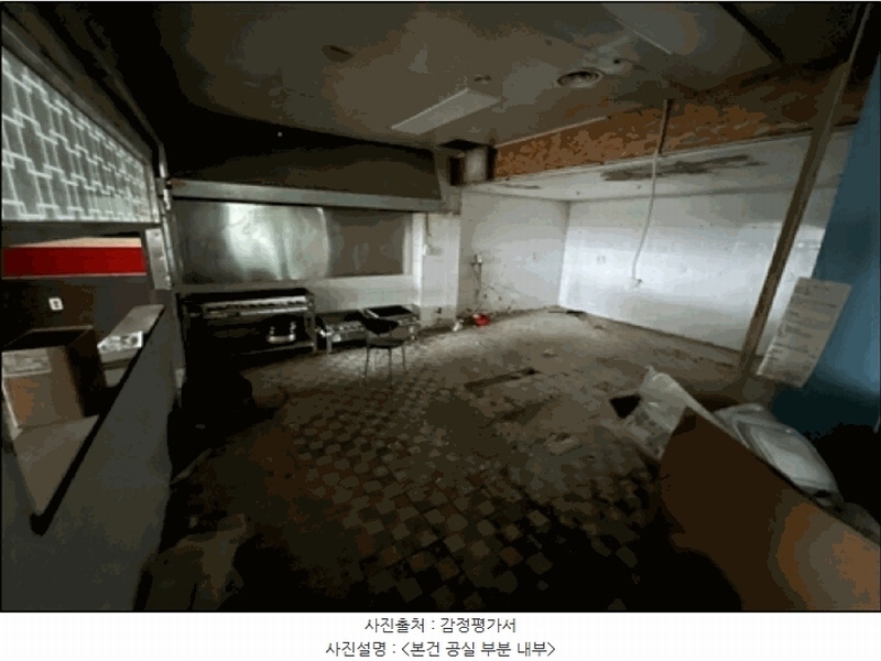 2024타경117067 충청남도 천안시 동남구 풍세로 798, 코르지아 1층 127호 근린상가 경매 이미지