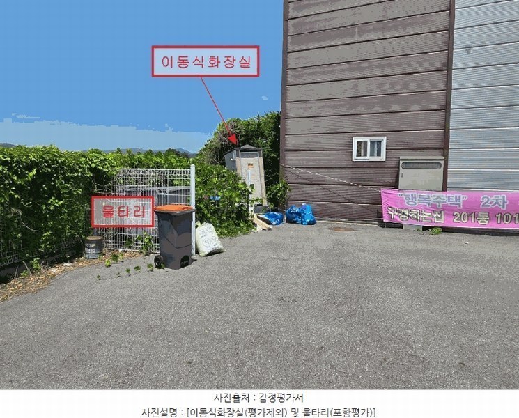 2025타경11892 충청남도 천안시 동남구 병천면 탑원리 66-15 근린시설 경매 이미지