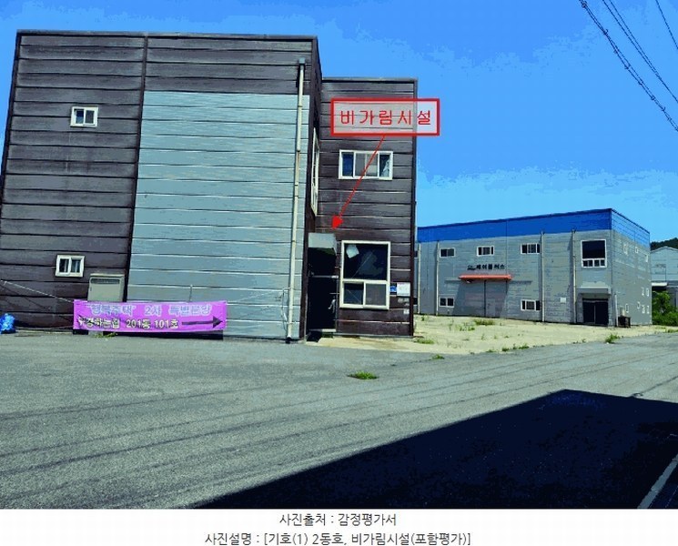 2025타경11892 충청남도 천안시 동남구 병천면 탑원리 66-15 근린시설 경매 이미지