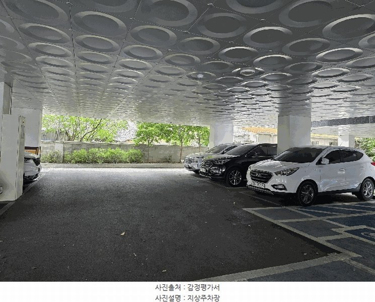 2025타경11961 충청남도 천안시 동남구 영성동 48-9 아파트 경매 이미지