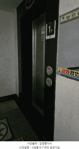 2025타경11998 충청남도 천안시 동남구 풍세로 770, 청당마을신도브래뉴 108동 13층 1306호 아파트[공급32평형] 경매 이미지