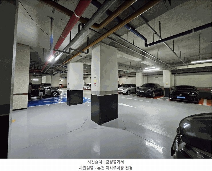 2025타경12184 충청남도 천안시 동남구 풍세로 798, 코르지아 2층 201호 근린상가 경매 이미지