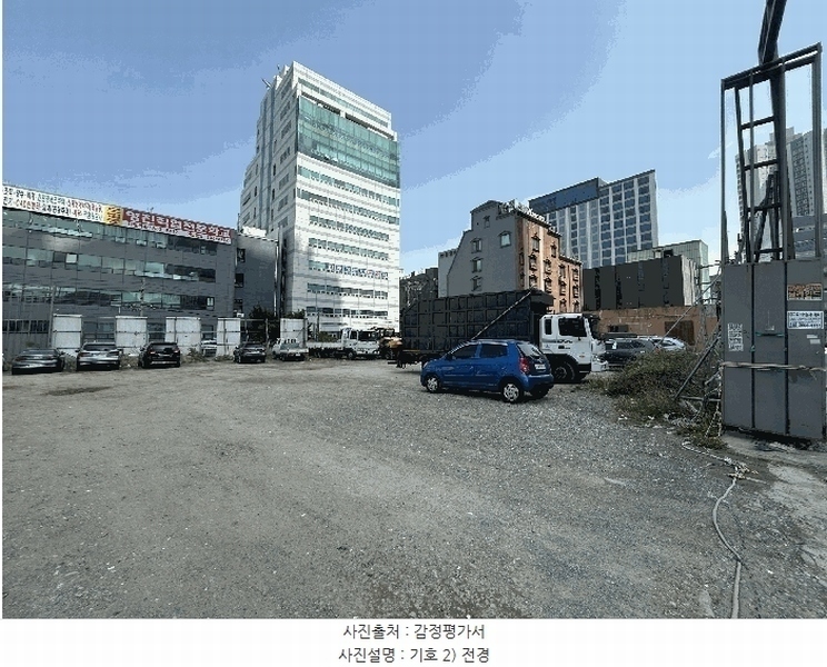 2025타경451 경상남도 김해시 부원동 614-4 대지 경매 이미지