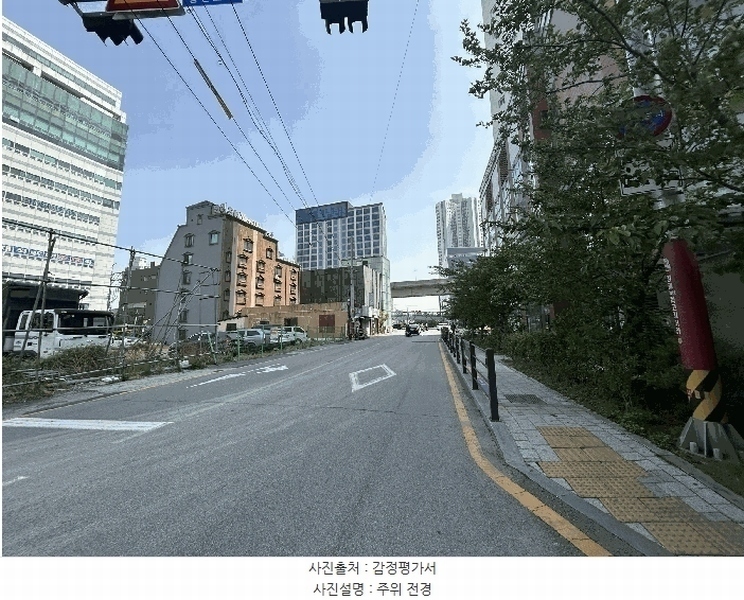 2025타경451 경상남도 김해시 부원동 614-4 대지 경매 이미지