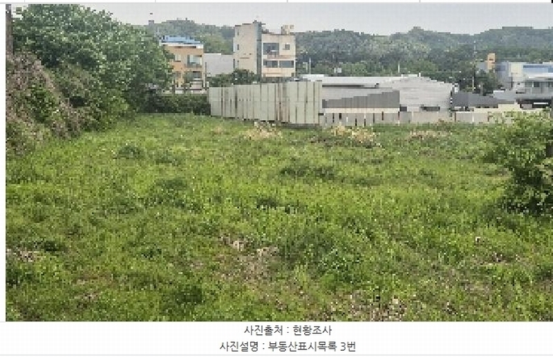 2025타경11600 충청남도 천안시 서북구 신당동 441-1 농지 경매 이미지