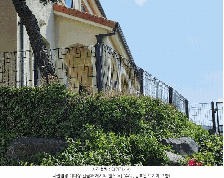 2025타경11616 충청남도 아산시 영인면 성내리 583-70 주택 경매 이미지