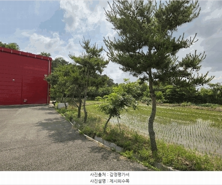 2025타경11829 충청남도 천안시 동남구 구성동 144 공장 경매 이미지