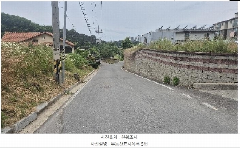 2025타경11829 충청남도 천안시 동남구 구성동 144 공장 경매 이미지