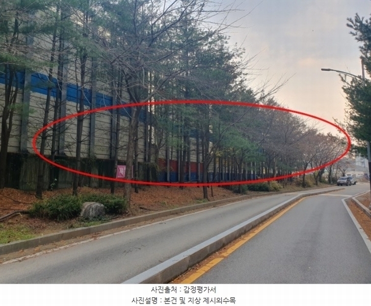 2024타경6228 충청남도 천안시 동남구 청당동 395-7 공장용지 경매 이미지