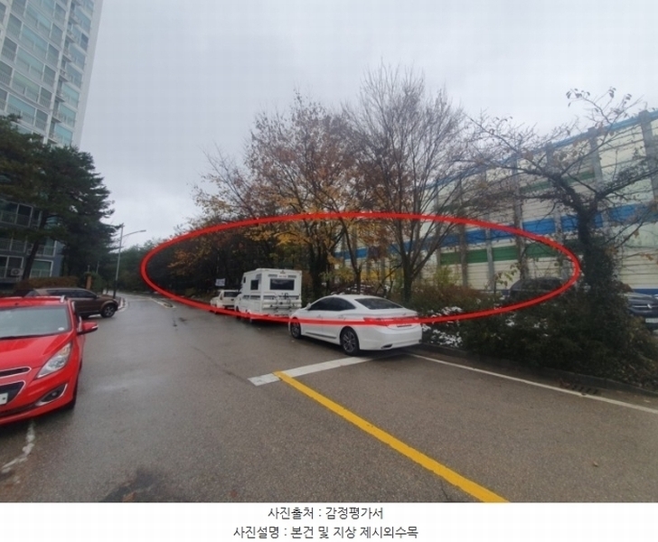 2024타경6228 충청남도 천안시 동남구 청당동 395-7 공장용지 경매 이미지