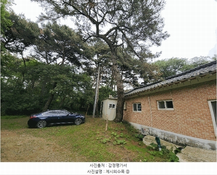 2025타경616 충청남도 당진시 합덕읍 성동리 산27-3 종교시설 경매 이미지