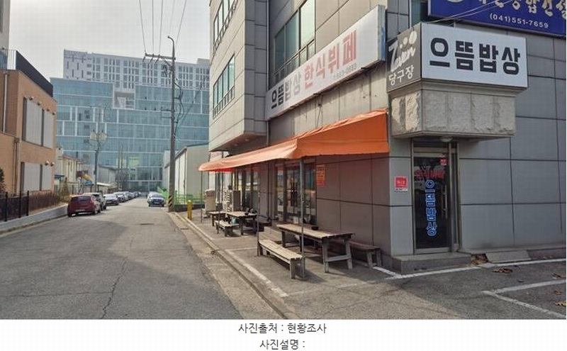 2025타경11395 충청남도 천안시 서북구 차암동 12-4 근린시설 경매 이미지