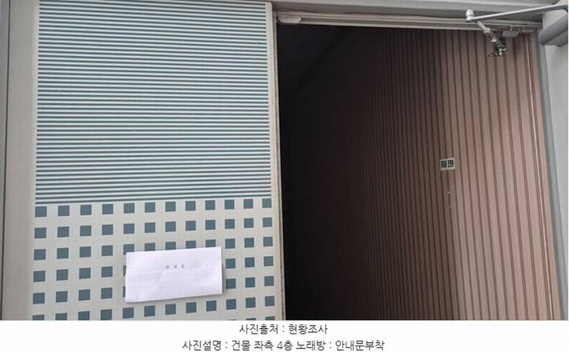 2025타경11395 충청남도 천안시 서북구 차암동 12-4 근린시설 경매 이미지