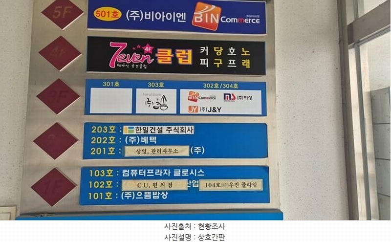 2025타경11395 충청남도 천안시 서북구 차암동 12-4 근린시설 경매 이미지